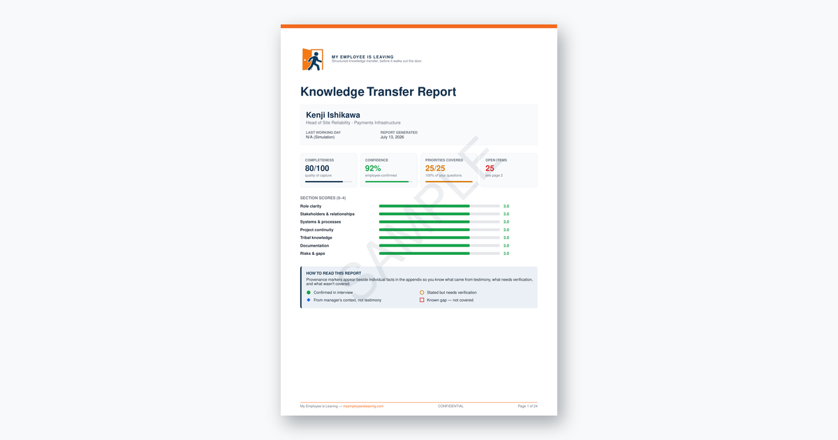 Kenji Ishikawa — Head of Site Reliability, Payments